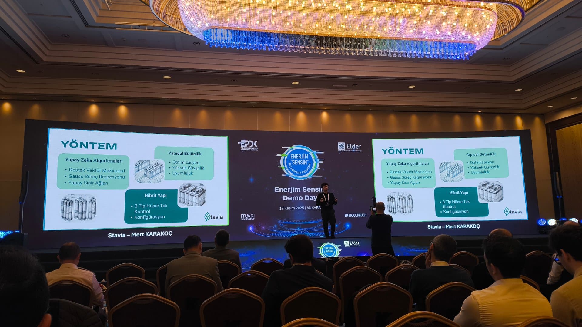 Enerjim Sensin Demo Day'de STAVIA'nın Gelişim Yolculuğu Yatırımcılarla Paylaşıldı – Görsel 1